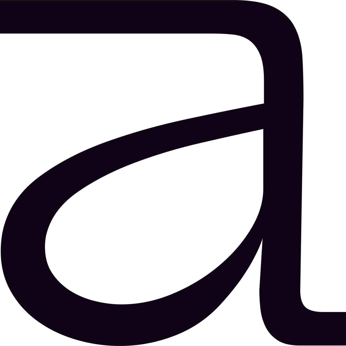 ASCIA